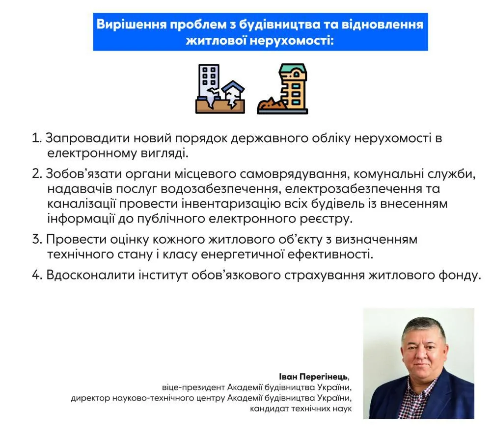 Вирішення проблем з будівництва