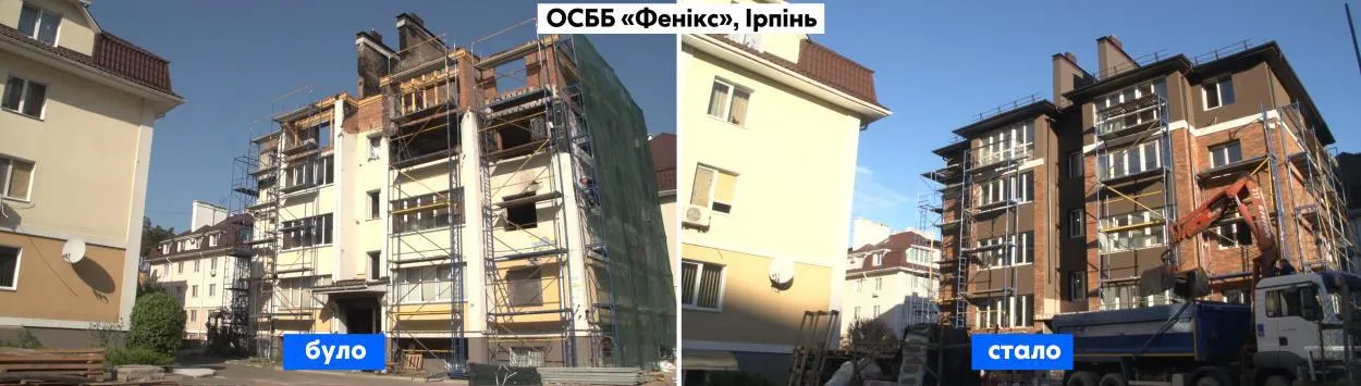 ОСББ "Фенікс", м. Ірпінь