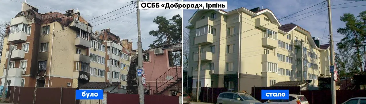 ОСББ "Добродар", м. Ірпінь